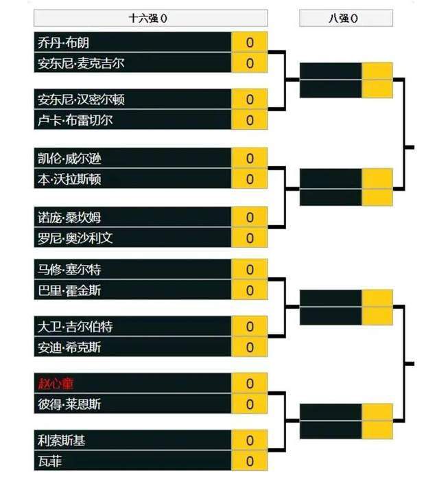 这时候，陈泽楷和洪五都同时看向叶辰。